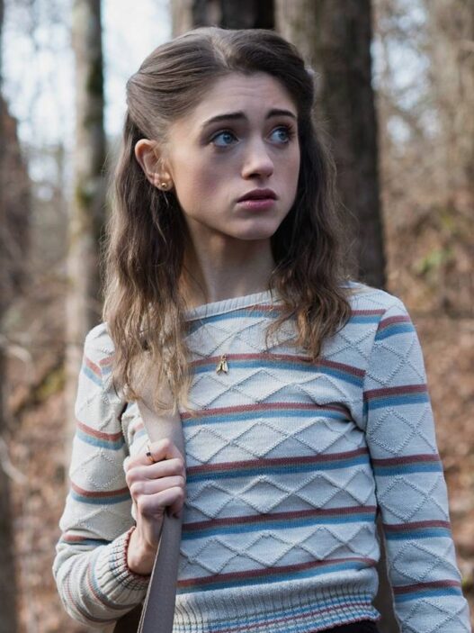 Stranger Things: Retcon na Família Wheeler Antes da 5ª Temporada Não Faz Sentido