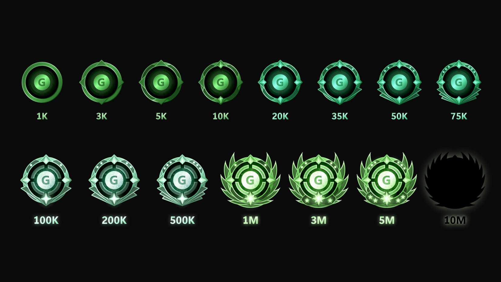 Xbox 2